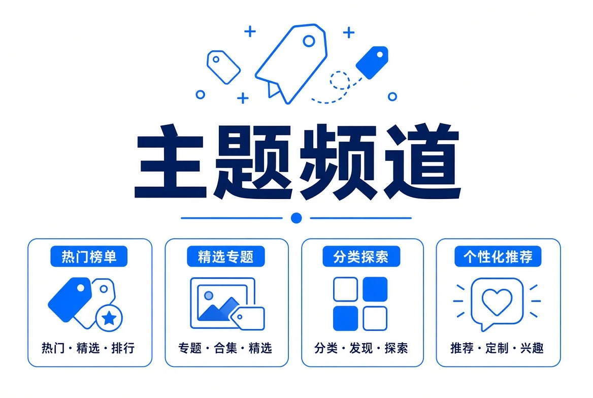 换一个主题,看见不同作品之间的连接
